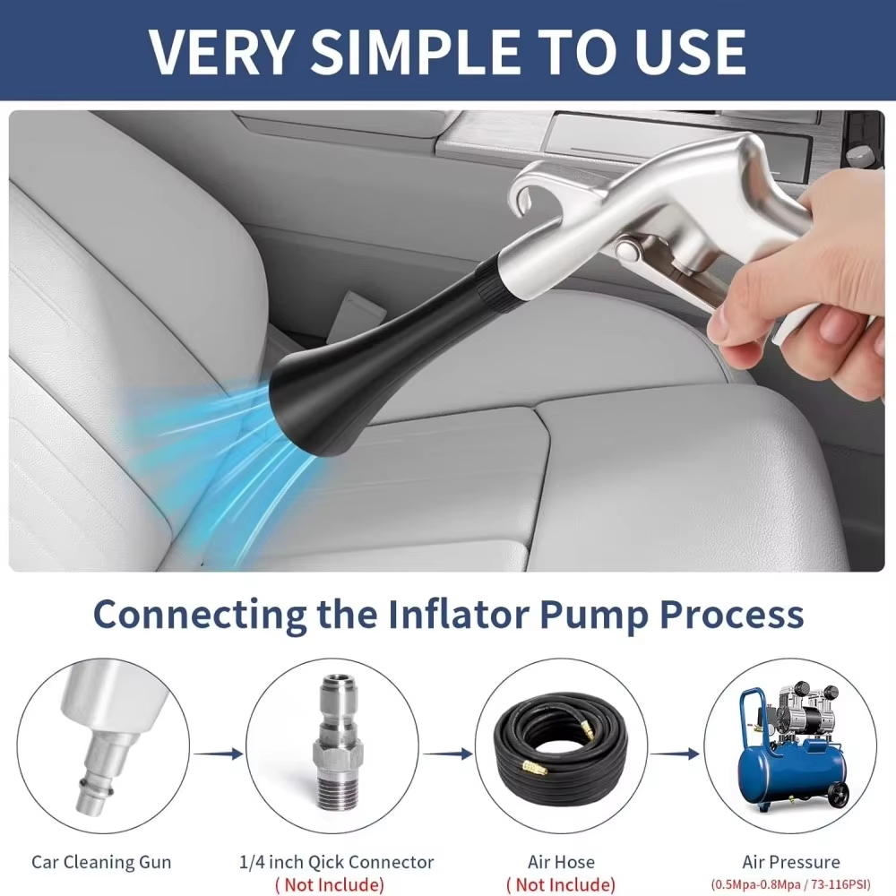 Pistolet do przedmuchiwania po – Interior Design Tools recenzja i cena