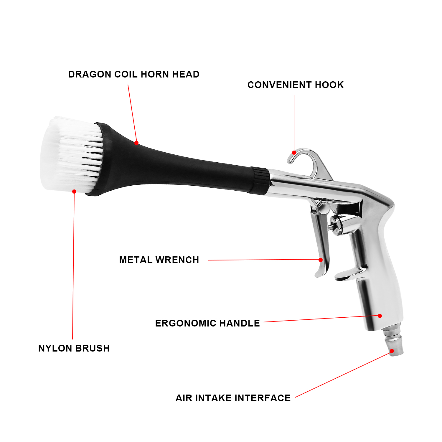 Pistolet do detailingu samocho – Interior Design Tools recenzja i cena